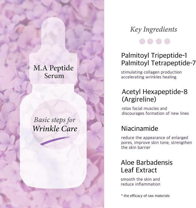 COS DE BAHA Peptide Serum 30ml