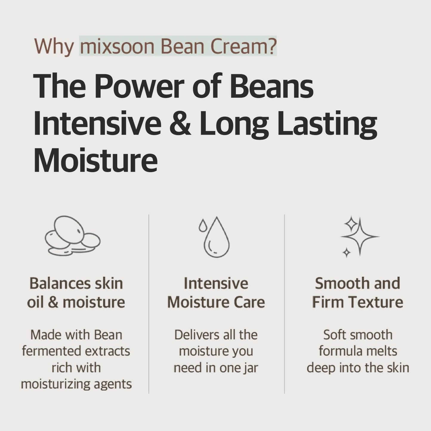 mixsoon Bean Cream 50ml